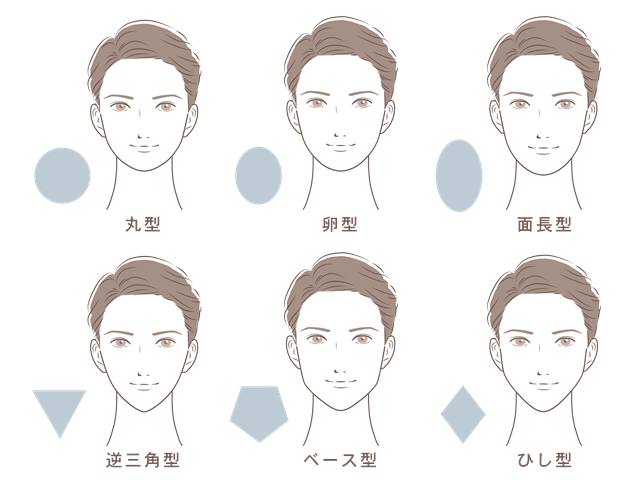 顔型に合ったヘアスタイルにする